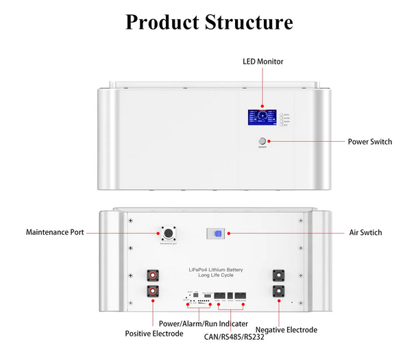 SPower Lithium Battery LiFePO4 Stackable 48V 51.2V 200Ah 10KWH Solar Backup Off-grid Power