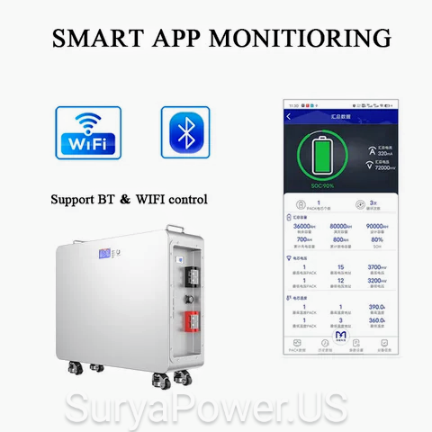 Top Handle Vertical Standing LiFePO4 Lithium Battery 48V 51.2V 280AH 14KWH Off-grid Solar