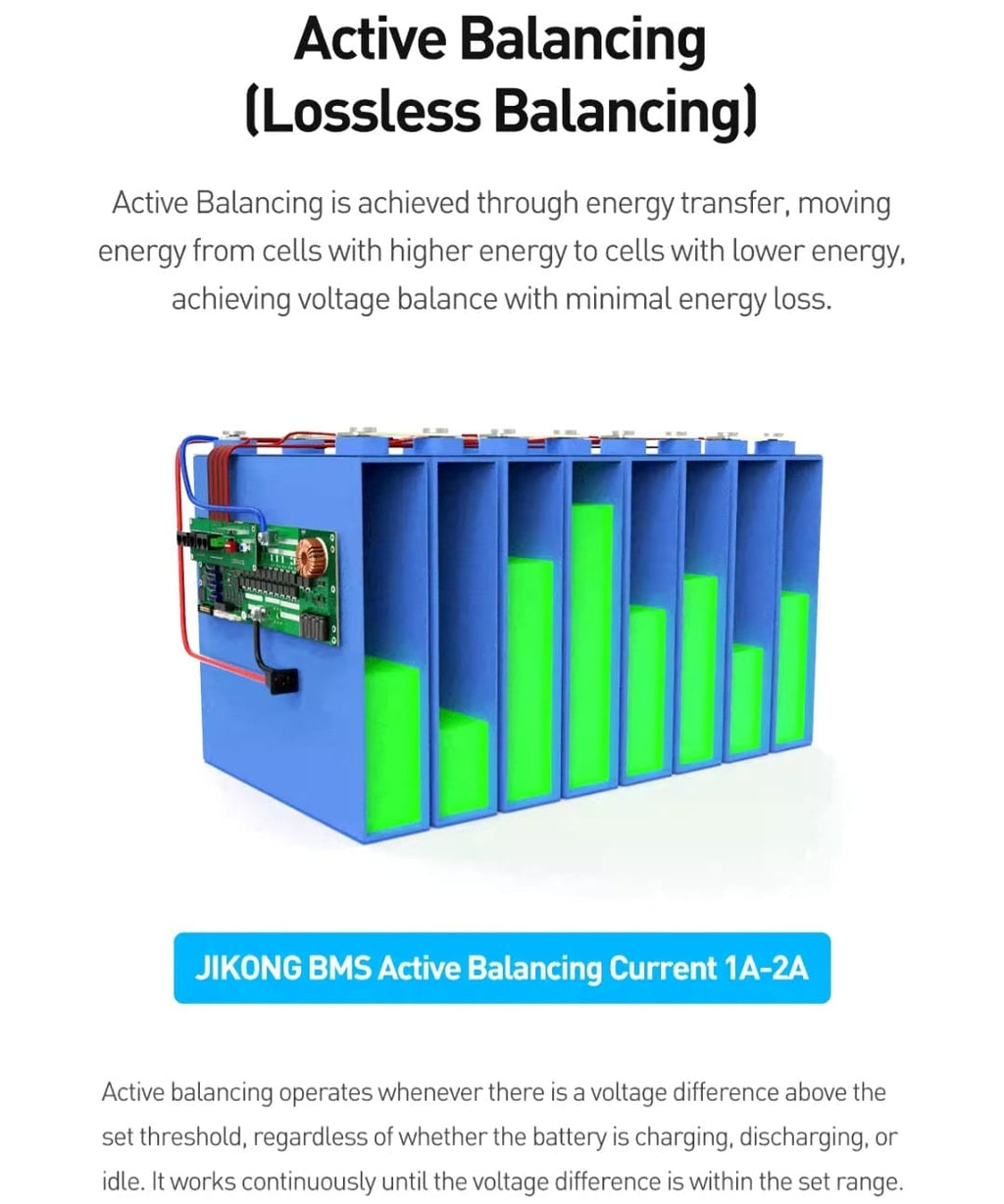 SPower Lithium Battery LiFePO4 Server Rack 48V 51.2V 280AH 14KWH 314AH 16KWH JK BMS Power Energy