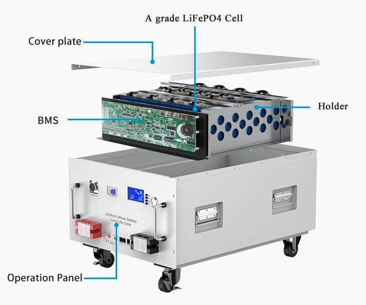 SPower Lithium Battery LiFePO4 Server Rack 48V 51.2V 280AH 14KWH 314AH 16KWH JK BMS Power Energy