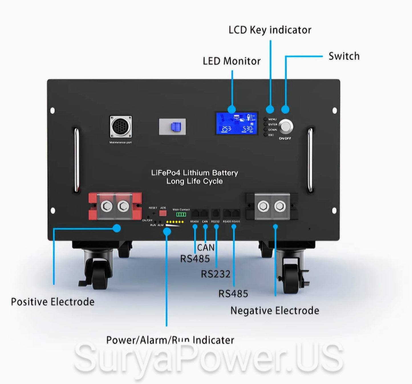 SP Server Rack LiFePO4 Lithium Battery 48V 51.2V 280AH 14KWH Off-grid Solar