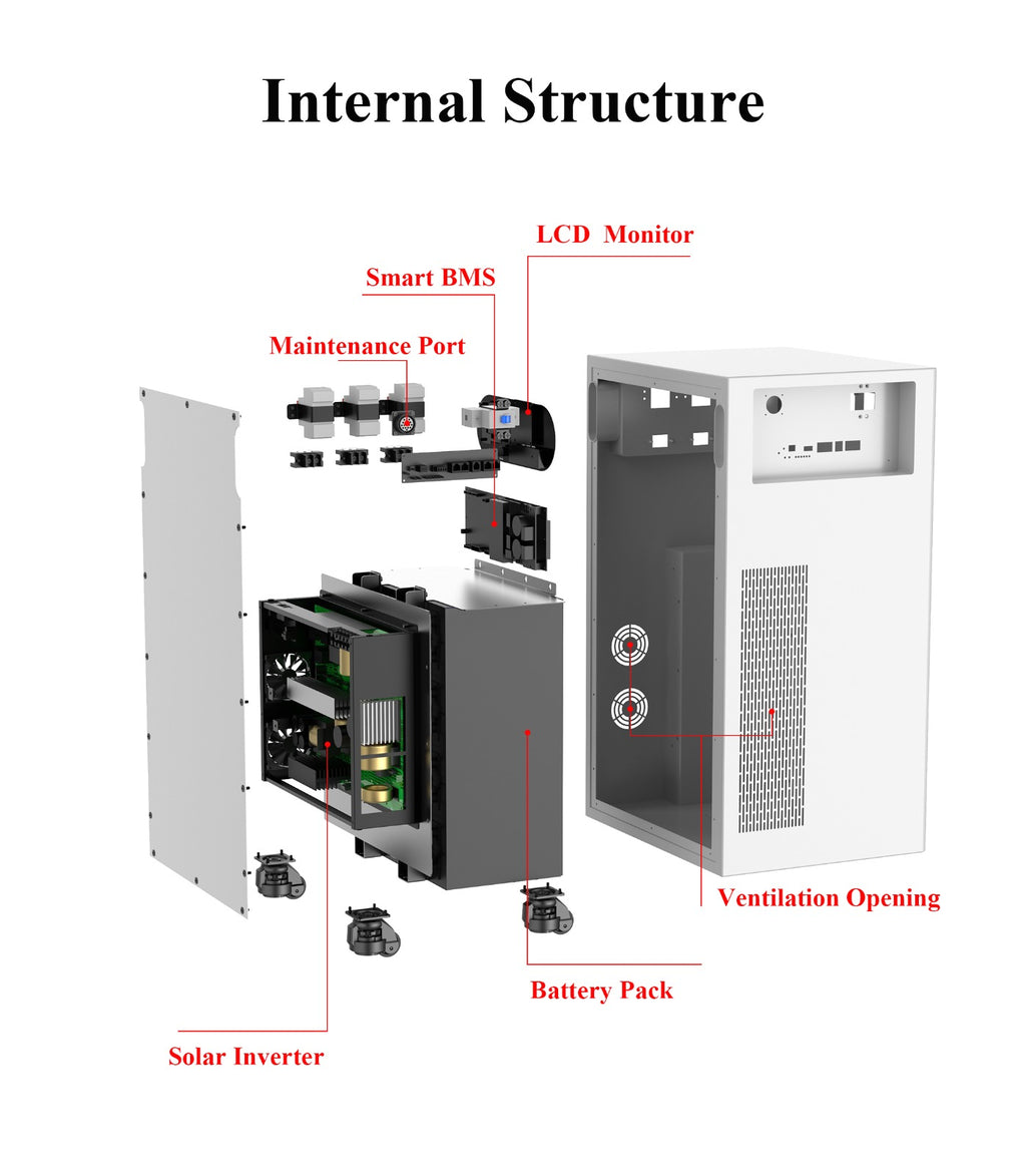 SPower Lithium Battery LiFePO4 All In One With Inverter 48V 51.2V 14KWH Solar Energy Storage